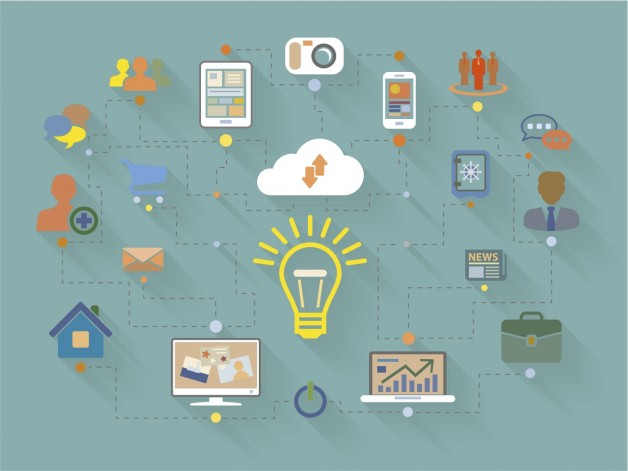 interface design