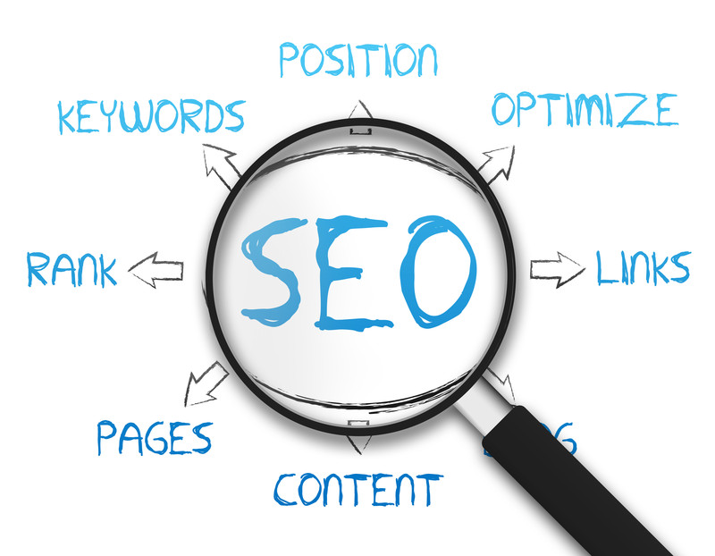 seo image